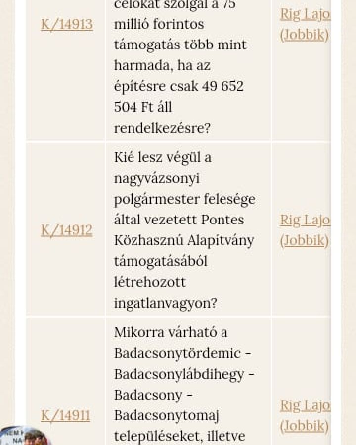 Válasz Rig Lajos képviselő úr részére